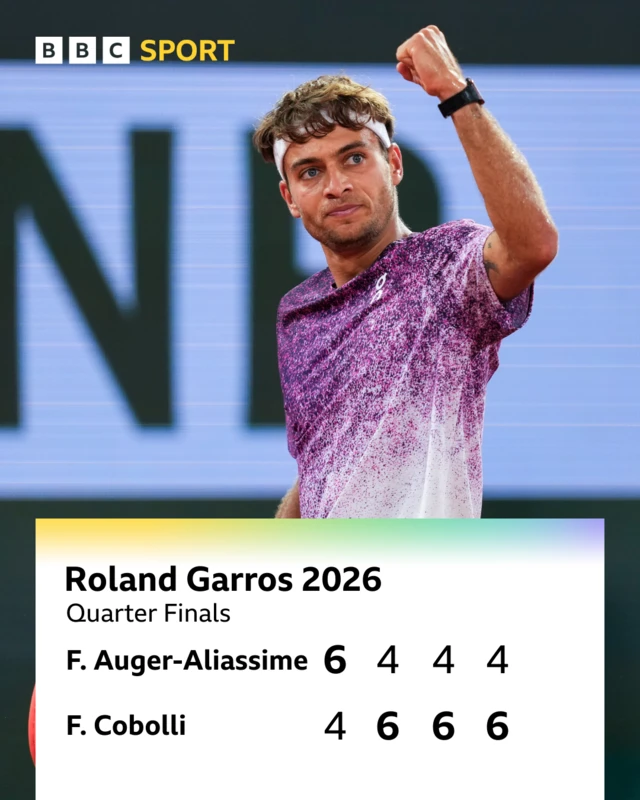 Auger-Aliassime 6-4 4-6 4-6 4-6 Cobolli - Cobolli celebrates