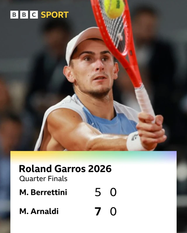 Berrettini 5-7 0-0 Arnaldi - Arnaldi pictured