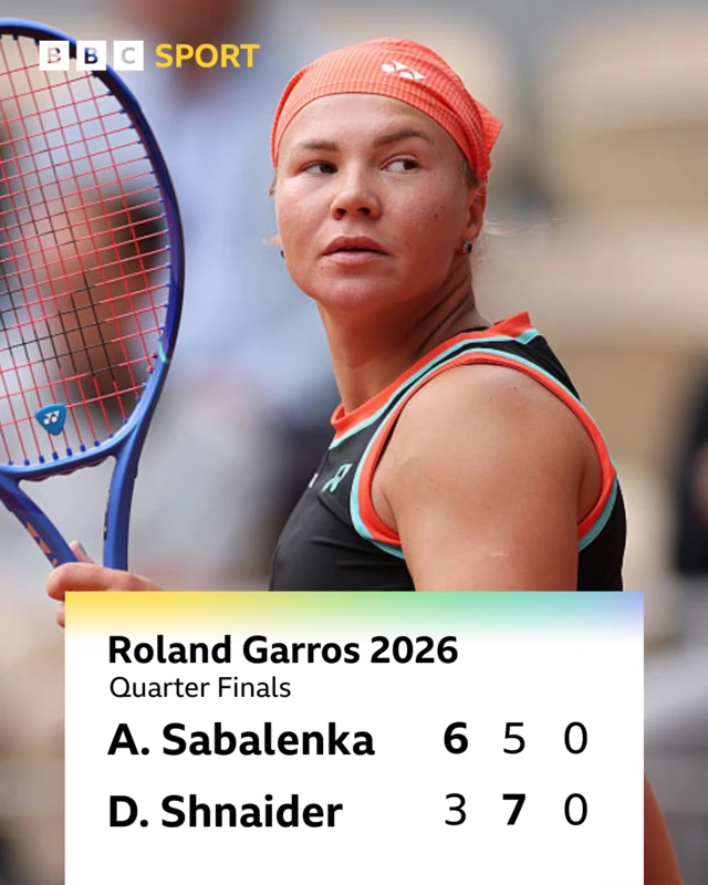 Sabalenka 6-3 5-7 0-0 Shnaider scoreboard graphic - Shnaider looks on