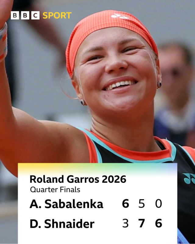 Sabalenka 6-3 5-7 0-6 Shnaider - Shnaider looks on