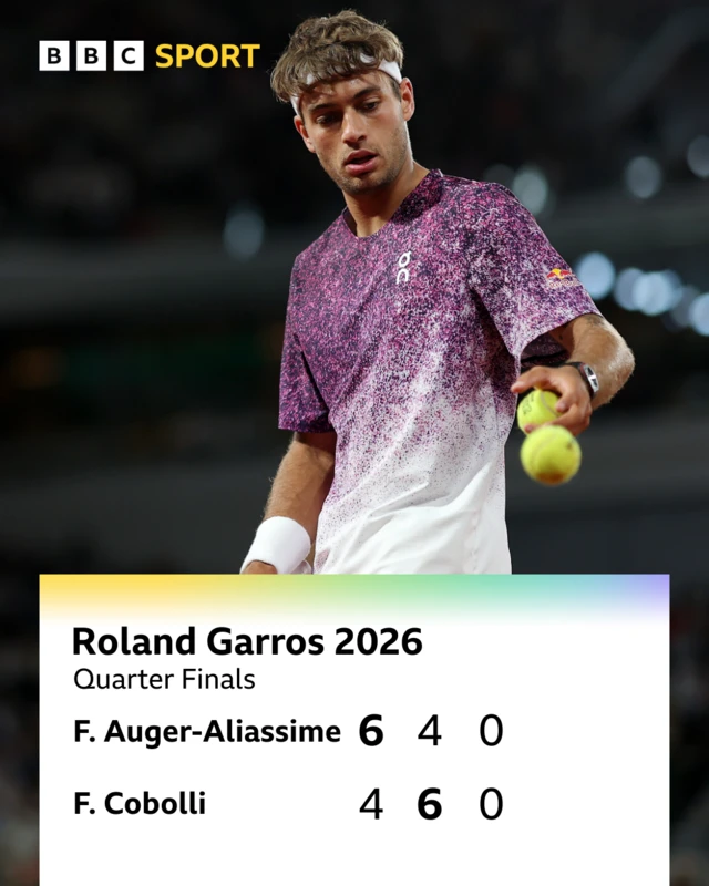 *Auger-Aliassime 6-4 4-6 0-0 Cobolli - Cobolli looks on