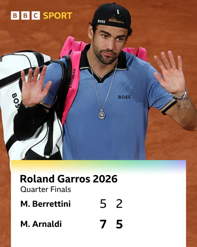 Berrettini 5-7 2-5 Arnaldi - Berrettini retires injured