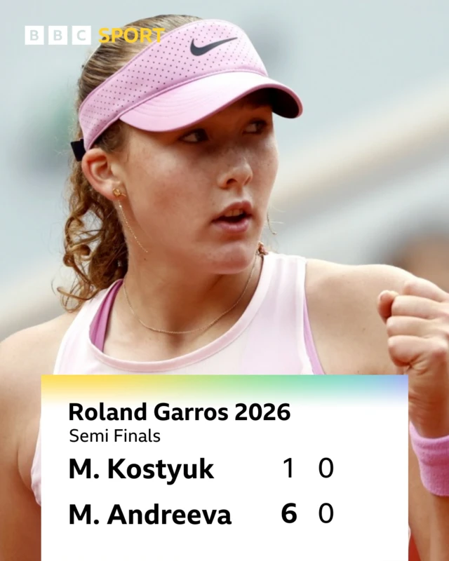 Kostyuk 1-6 0-0 Andreeva - Andreeva looks on