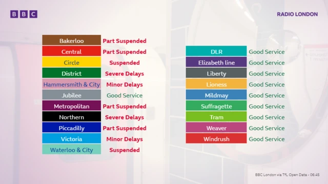 A graphic shows which London Tube services are in operation on Thursday, 4th of June