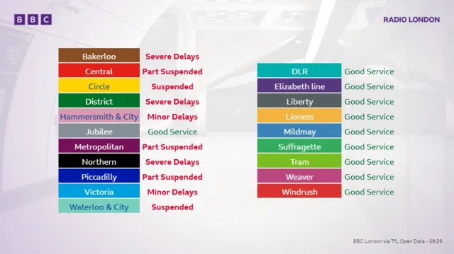 A graphic shows which Tube services are running in London as at 09:30 on Thursday, 4 June.