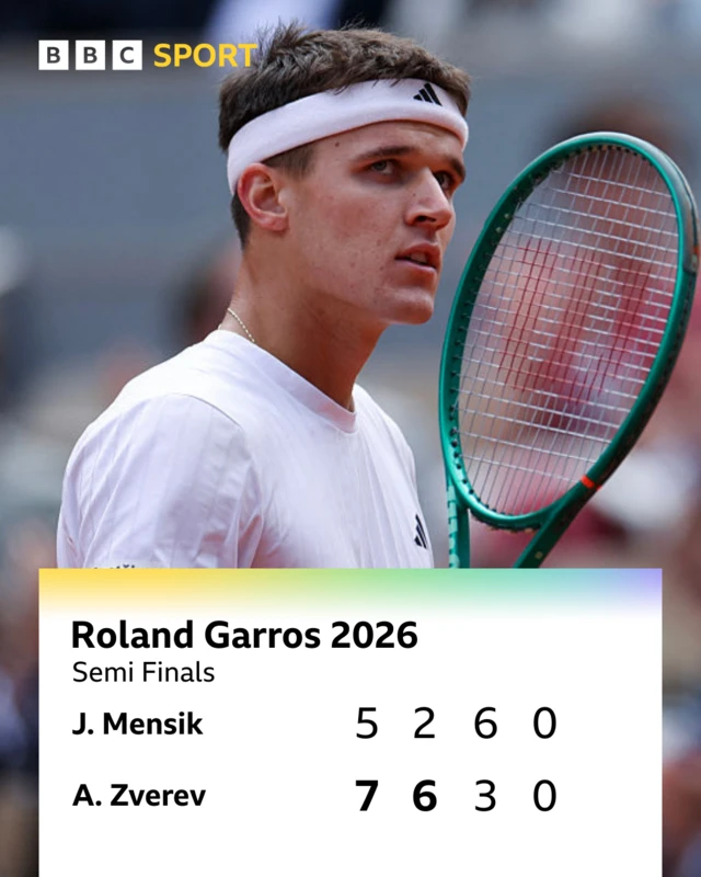 *Zverev 7-5 6-2 3-6 0-0 Mensik - Mensik looks on