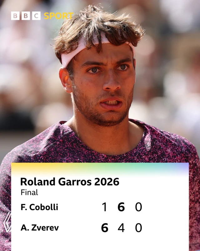 Cobolli 1-6 6-4 0-0 Zverev - Cobolli pictured
