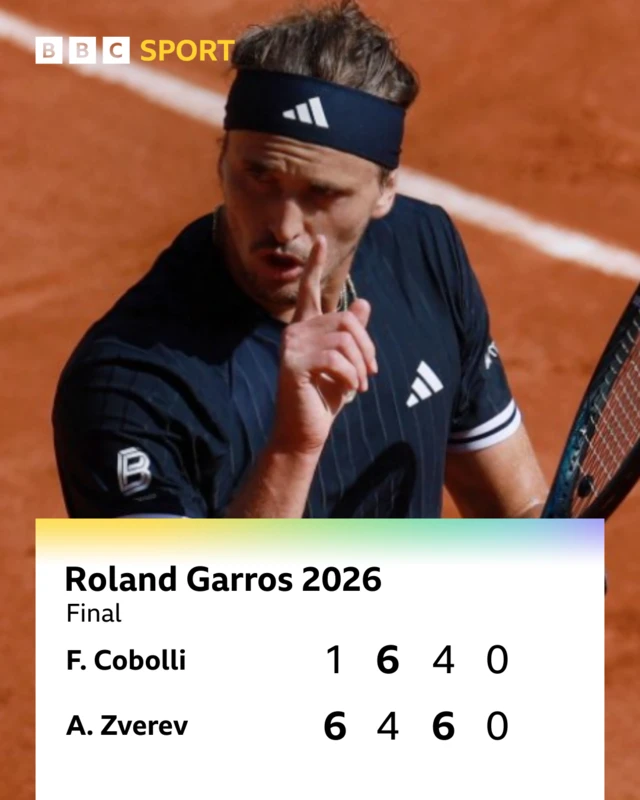 Cobolli 1-6 6-4 4-6 0-0 Zverev - Zverev  looks on