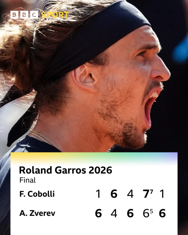 Cobolli 1-6 6-4 4-6 7-6 (7-5) 1-6 Zverev