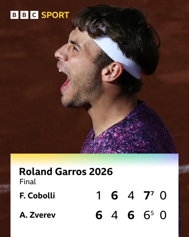 Cobolli 1-6 6-4 4-6 7-6 (7-5) 0-0 Zverev - Cobolli looks on