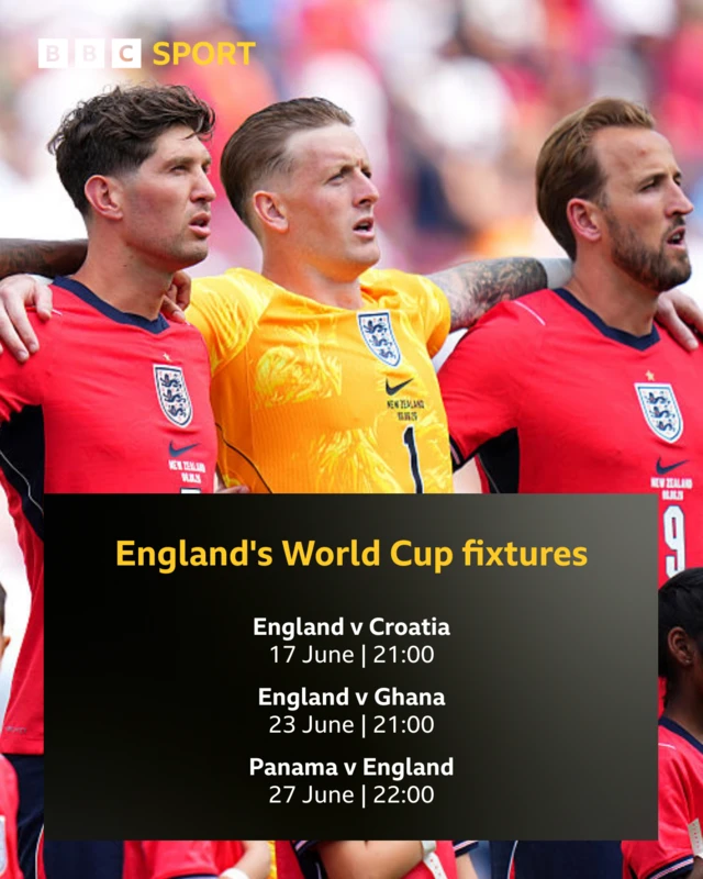 Graphic showing England's World Cup fixtures