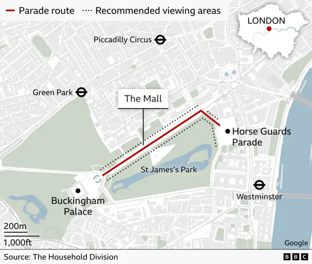 Map of central London showing the Trooping the Colour parade route. A red line marks the route running along The Mall from Buckingham Palace at the west to Horse Guards Parade at the east, beside St James’s Park. Black dotted lines indicate recommended viewing areas along both sides of The Mall and around Horse Guards Parade. Nearby landmarks labelled include Green Park, Piccadilly Circus to the north, and Westminster to the east. A small inset map shows London’s location. Scale bar indicates 200 metres / 1,000 feet.