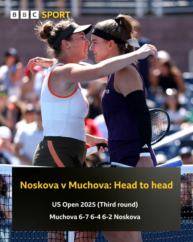 Graphic detailing the only previous meeting between Noskova and Muchova in a black box with white text at the bottom, with a picture of Noskova and Muchova embracing above