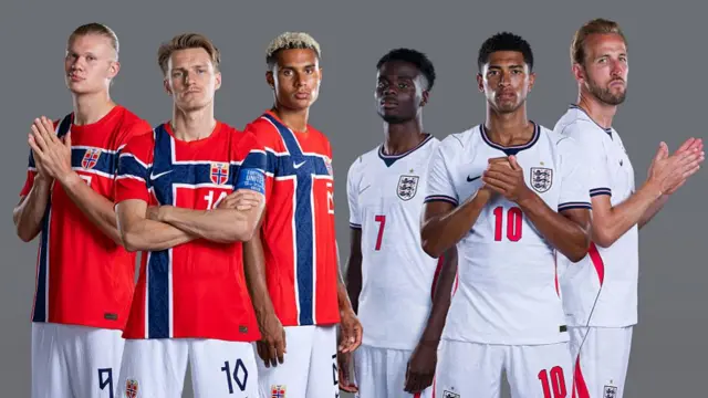 Erling Haaland, Martin Odegaard and Antonio Nusa of Norway and Bukayo Saka, Jude Bellingham and Harry Kane of England