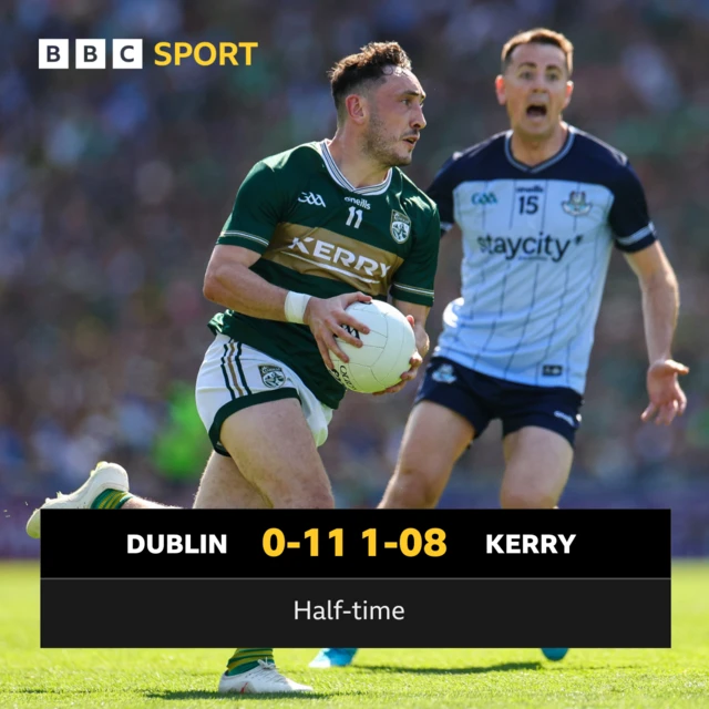 HT: Dublin 0-11 Kerry 1-8