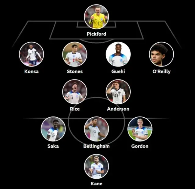 Alex Howell's England team: Pickford; Konsa, Stones, Guehi, O'Reilly; Rice, Anderson; Saka, Bellingham, Gordon; Kane