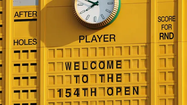 Leaderboard