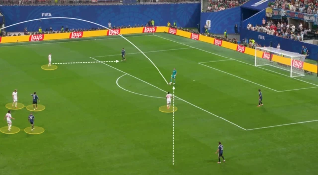 Rogers and Gordon pressed to prevent Martinez finding his full-backs. Harry Kane and the midfielders took a more man-to-man approach centrally. Martinez went long from this situation.