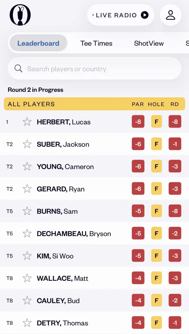 Leaderboard