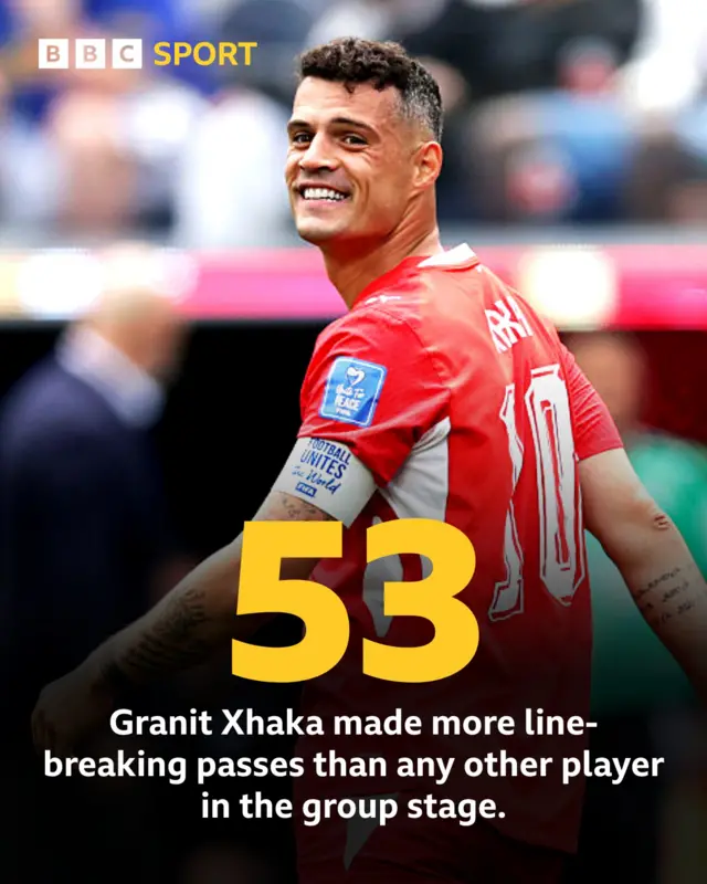Granit Xhaka smiling