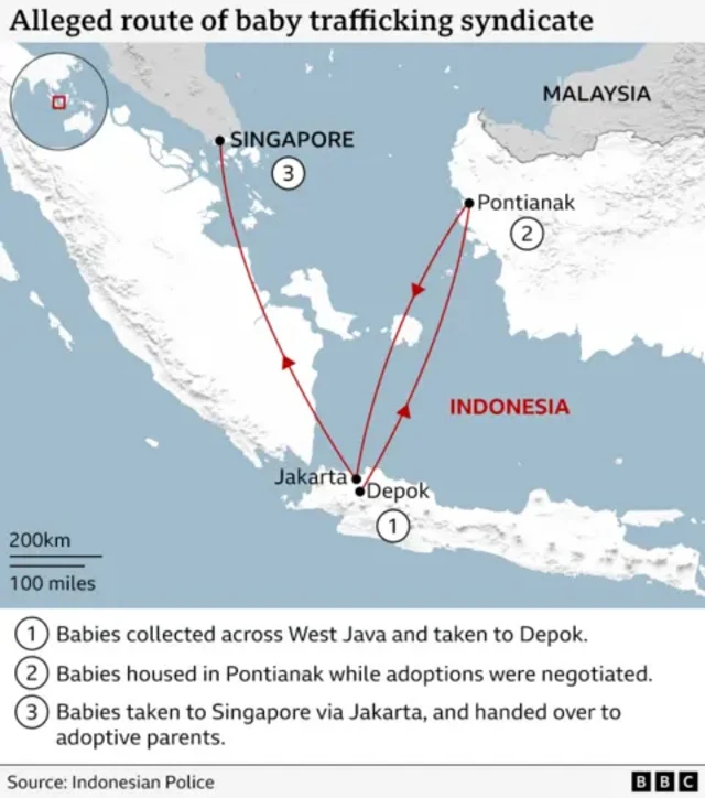 Map showing the alleged trafficking route of babies taken from West Java and sent to Singapore for adoption