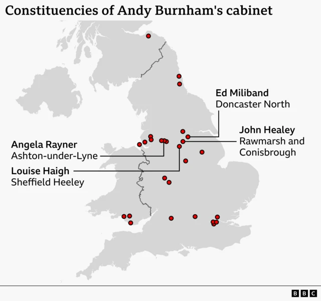 Map of UK showing constituencies of Andy Burnham's cabinet. Red dots mark constituencies represented by 28 cabinet members. Four constituencies are labelled: Angela Rayner (Ashton-under-Lyne), Louise Haigh (Sheffield Heeley), Ed Miliband (Doncaster North), and John Healey (Rawmarsh and Conisbrough) - all in northern England.