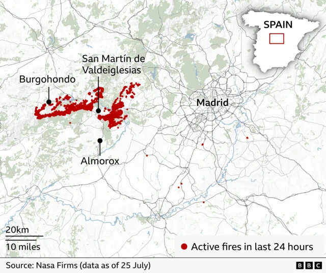 Map of central Spain showing active wildfires recorded in the last 24 hours. Large clusters of red dots mark fire activity west of Madrid, concentrated around Burgohondo, San Martín de Valdeiglesias and Almorox. The fires form two main zones. A few isolated fire detections are scattered south and east of Madrid. Madrid is labelled near the centre-right of the map. An inset map of Spain in the top right highlights the location of the affected area. Source: NASA FIRMS data as of 25 July.