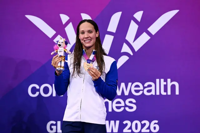 Angharad Evans