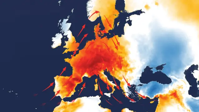 A map of Europe with red patches and arrows illustrating a heatwave over the west and centre of the continent