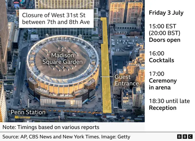 Aerial view of Madison Square Garden and the surrounding streets in New York City. A yellow-highlighted route marks the street closure on West 31st Street between 7th and 8th Avenues to the east side of the arena. It is also the side of the guest entrance. Penn Station is labelled on the other side of the building. A schedule panel on the right lists event timings for Friday 3 July: Doors open at 15:00 EST (20:00 BST), cocktails on the 6th floor at 16:00, ceremony in the arena at 17:00, and reception from 18:30 until late. Timings are based on various sources listed including AP, CBS and the New York Times