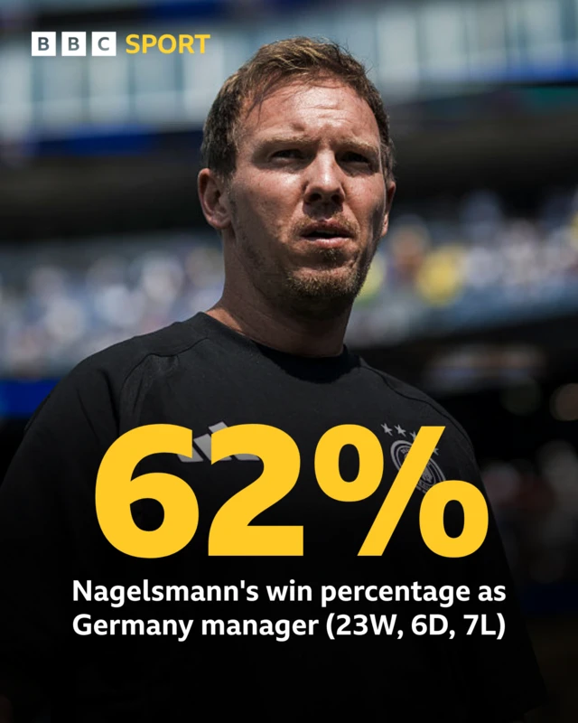 gg