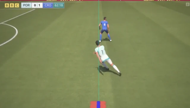 Ronaldo graphic offside - VAR