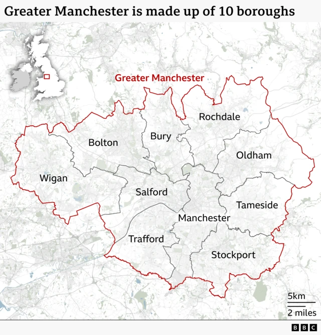 Map of Greater Manchester showing its 10 metropolitan boroughs. Wigan lies in the west, Bolton in the north-west, Bury in the north, Rochdale in the north-east and Oldham in the east. Manchester sits near the centre-south, with Salford immediately to the west, Trafford to the south-west, Tameside to the east and Stockport in the south-east. Borough boundaries are shown within the Greater Manchester boundary outlined in red. An inset map highlights Greater Manchester's location within England.