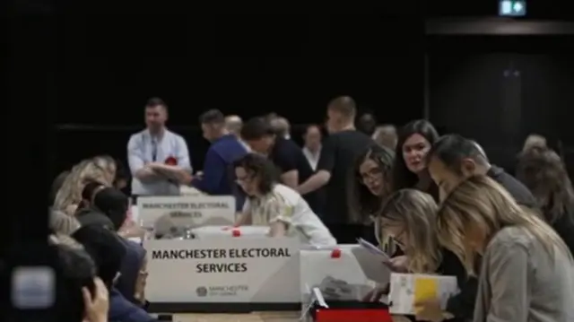 Votes being counted