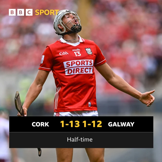 HT: Cork 1-13 Galway 1-12