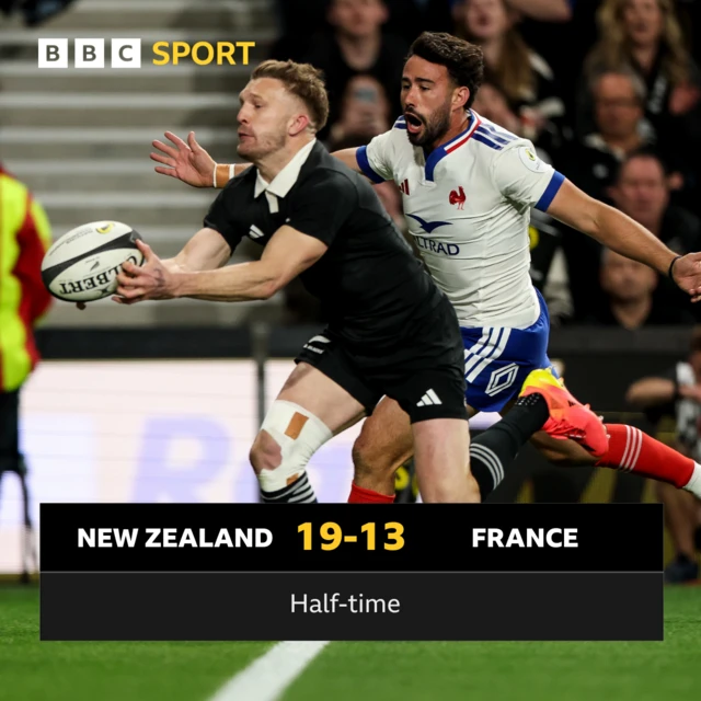 HT: New Zealand 19-13 France