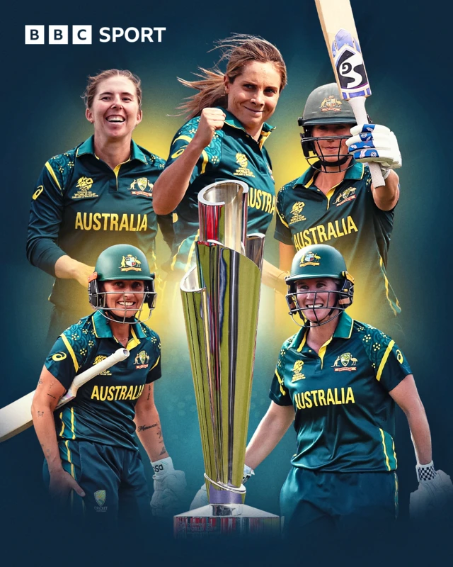 Graphic showing the T20 World Cup surrounded by Australian players