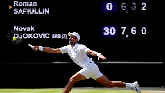 Novak Djokovic