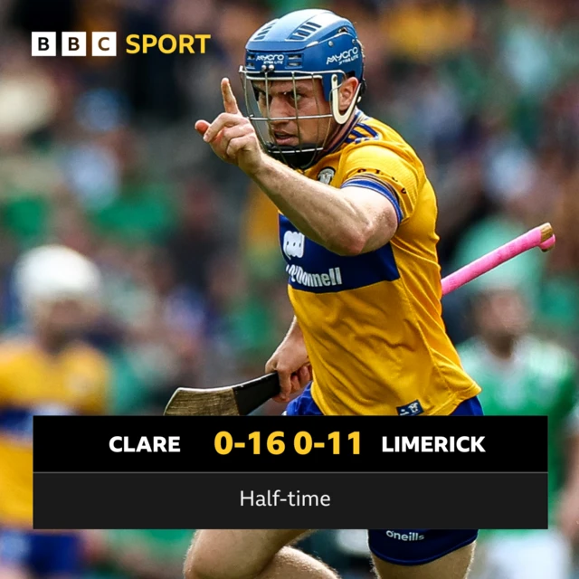 HT: Clare 0-16 Limerick 0-11