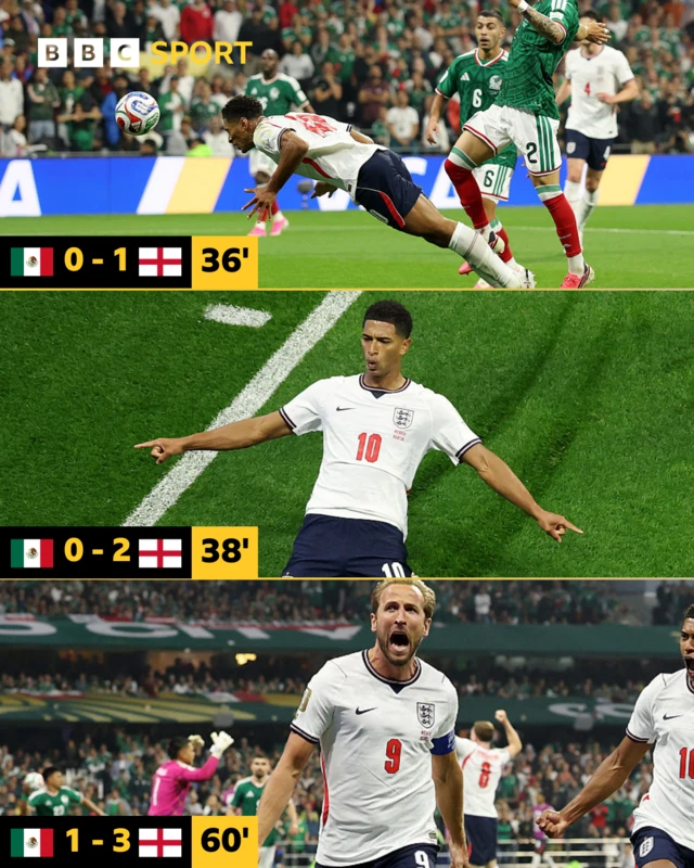 gg
