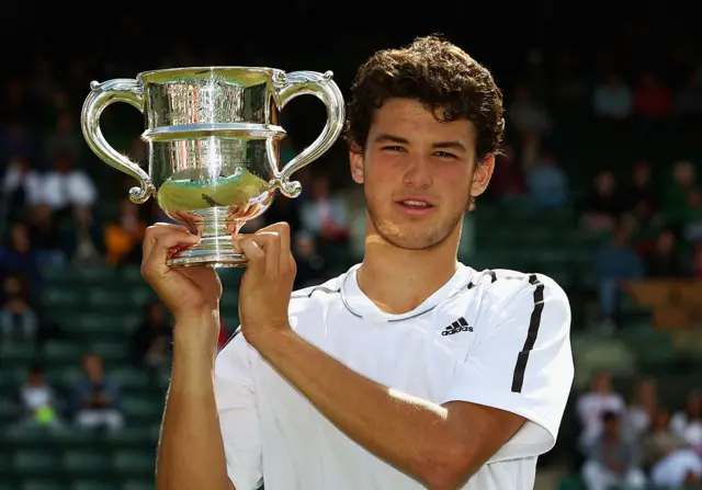 Grigor Dimitrov
