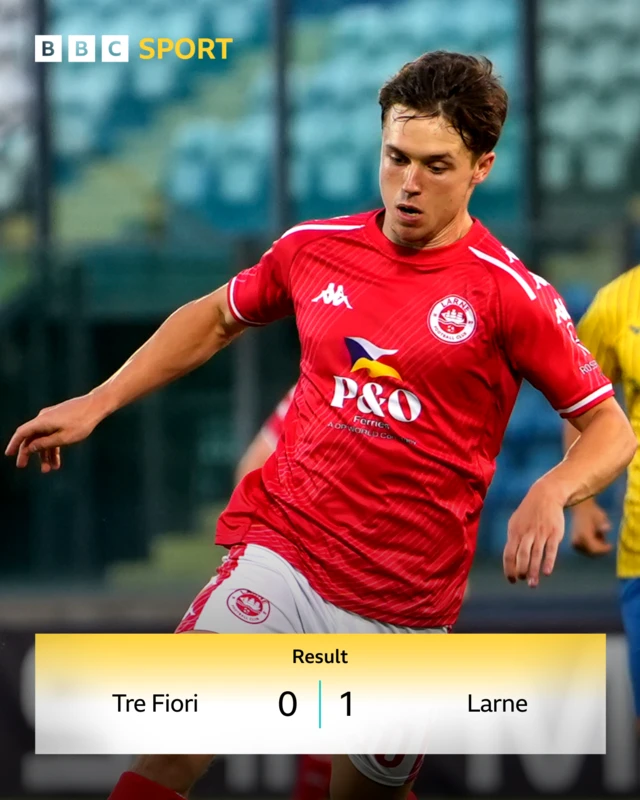 FT: Tre Fiori 0-1 Larne