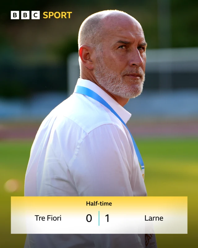 HT: Tre Fiori 0-1 Larne