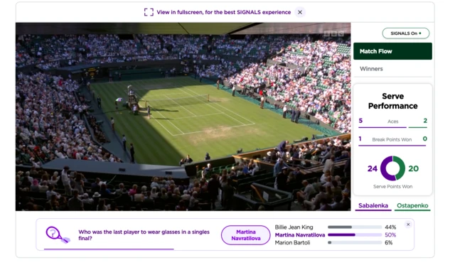 SIGNALS coverage of Wimbledon