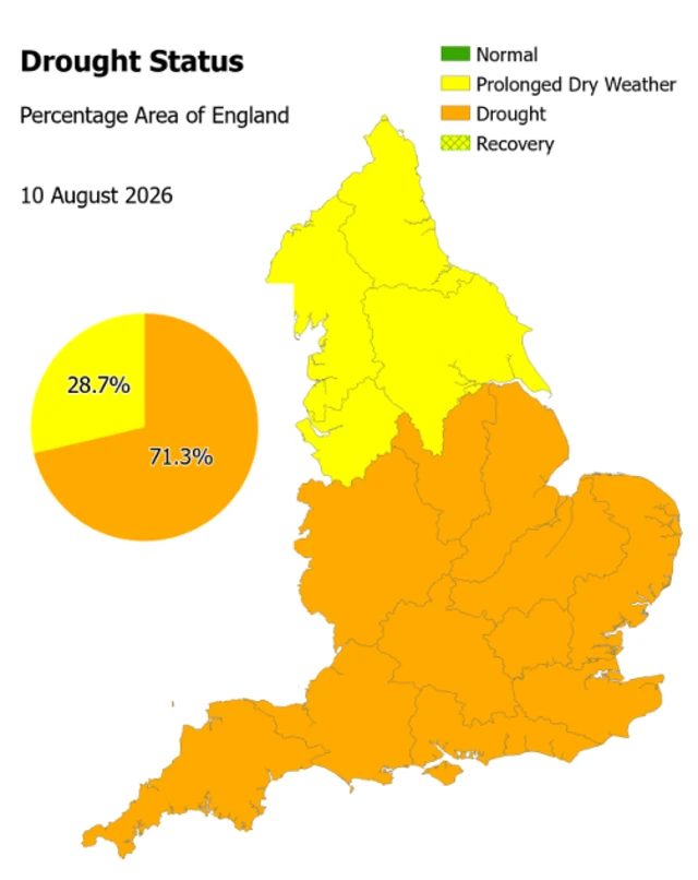 A colour-coded map showing the parts of England that are now in drought, and those in prolonged dry weather.