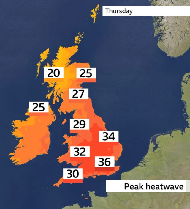 A graphic shows the peak of the heatwave, for later this week, with temperatures of 25 in Aberdeen, 32 in Birmingham and 36 in London