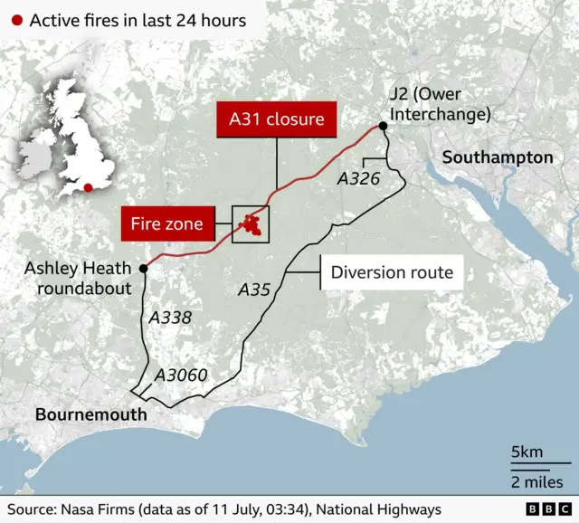 Map of the New Forest area in southern England showing the location of a wildfire and associated road closures. A red-highlighted section of the A31 between Ashley Heath roundabout and Junction 2 (Ower Interchange) near Southampton is marked “A31 closure.” A cluster of red dots labeled “Fire zone” indicates the affected area in the central New Forest. A black diversion route directs traffic from the A31 via the A338, A3060, A35 and A326 before rejoining the motorway network near Southampton. An inset map of the UK highlights the fire's location in southern England. Red dots in the legend indicate active fires detected in the past 24 hours. Sources: NASA FIRMS (data as of 11 July, 03:34) and National Highways.