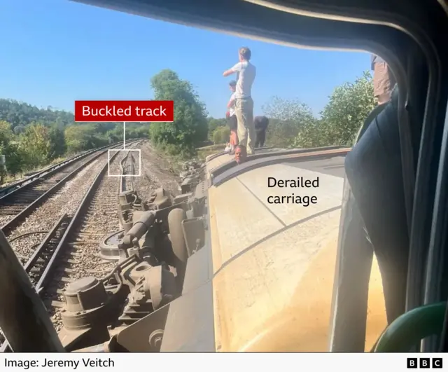 An image from inside a carriage showing a buckled track