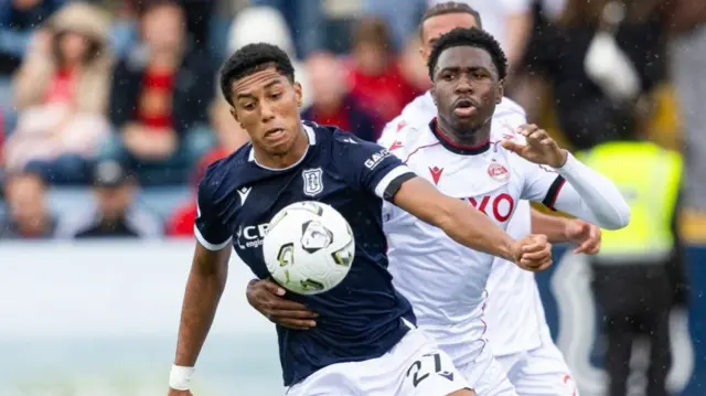 Joe Bevan in action for Dundee