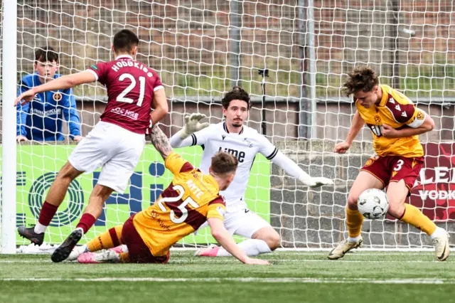 Stenhousemuir have been giving Motherwell a hard time